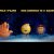 “Emoji: O Filme” – Spot ‘Viagem’ 15″ (Sony Pictures Portugal)
